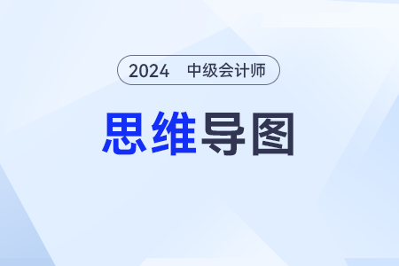 第一章：總論——2024年《中級會計實務》章節(jié)思維導圖