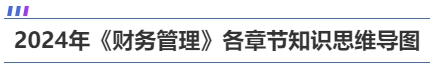 中級會計2024年《中級會計實務(wù)》各章節(jié)知識思維導圖