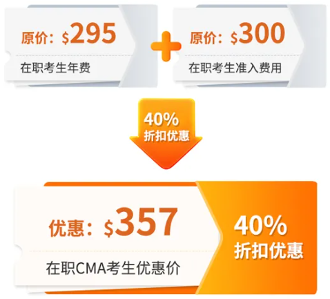 在職考生費用