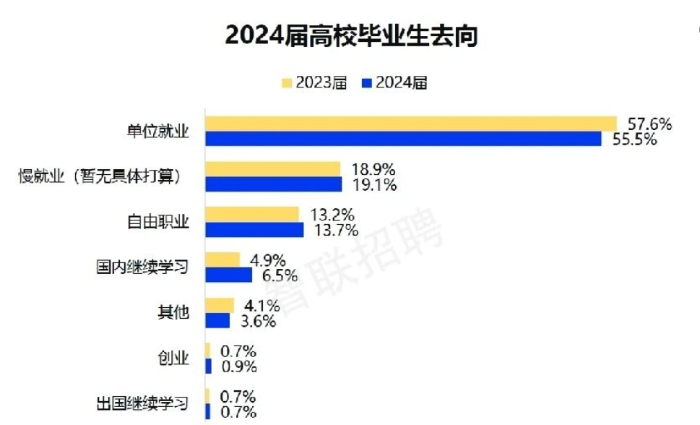 截圖去向