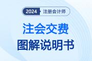 2024注會交費說明書,！一步一圖帶你順利完成交費環(huán)節(jié)