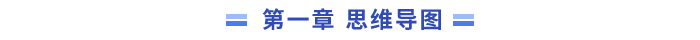 導(dǎo)圖