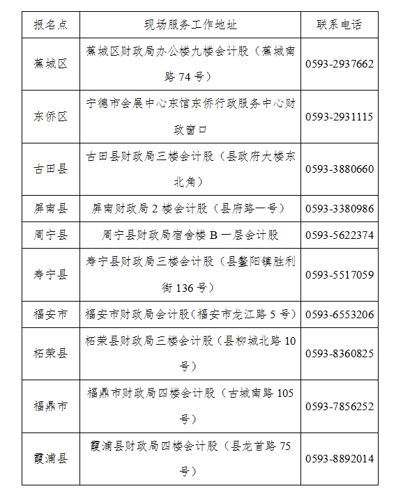 初級(jí)會(huì)計(jì)