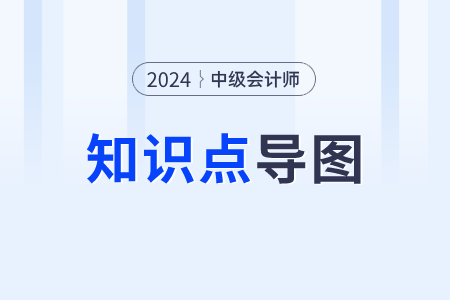 2024年中級會計財務(wù)管理第六章思維導圖：債券投資和股票投資