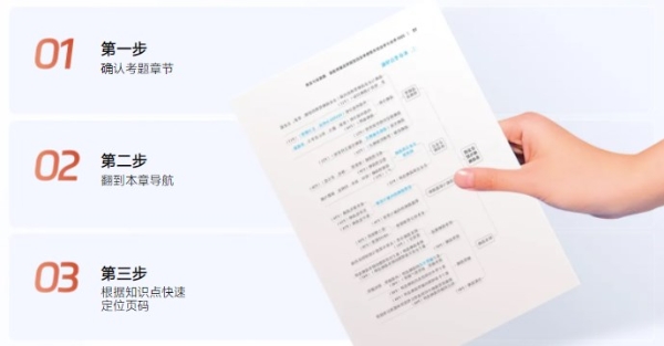 2025年高級會計師新課全面升級,，書課搭配考評更省心,！