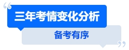 中級(jí)會(huì)計(jì)備考有序，三年考情變化分析