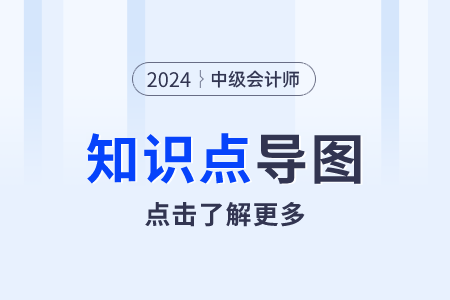 2024年中級(jí)會(huì)計(jì)經(jīng)濟(jì)法第五章思維導(dǎo)圖：合同的履行