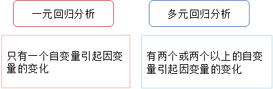 p1知識(shí)點(diǎn)