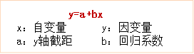 p1知識(shí)點(diǎn)