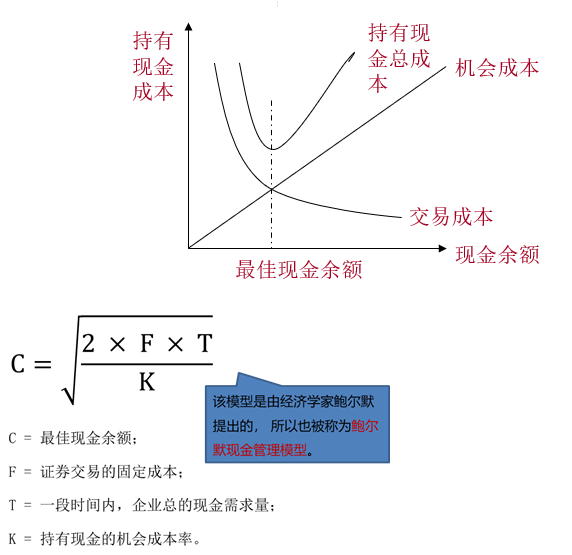 p2知識點