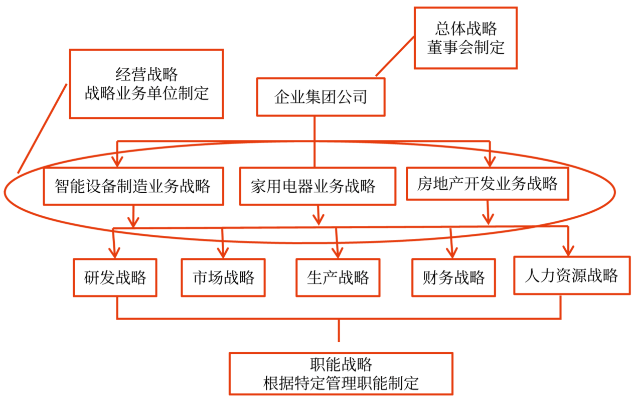 2025年《高級(jí)會(huì)計(jì)實(shí)務(wù)》預(yù)習(xí)知識(shí)點(diǎn)