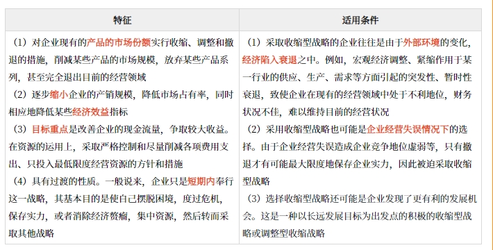 企業(yè)總體戰(zhàn)略選擇_2025年《高級(jí)會(huì)計(jì)實(shí)務(wù)》預(yù)習(xí)知識(shí)點(diǎn)