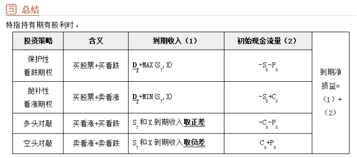 財管06