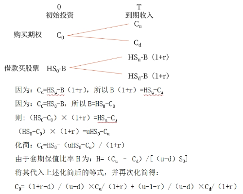 財(cái)管05