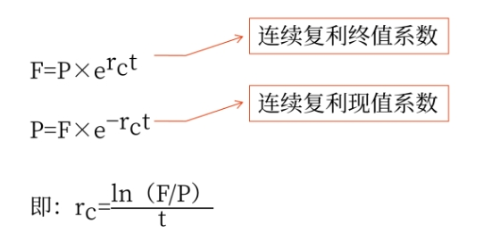 財(cái)管08