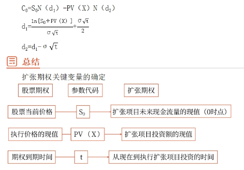 財(cái)管01