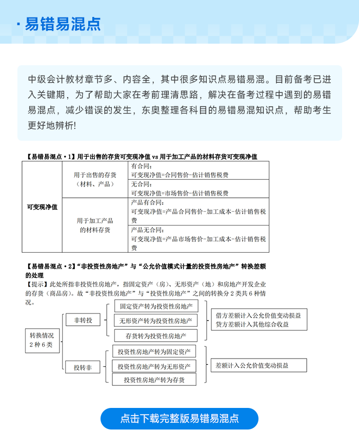 中級會計易錯易混點(diǎn)