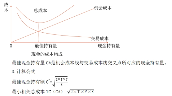 財管04