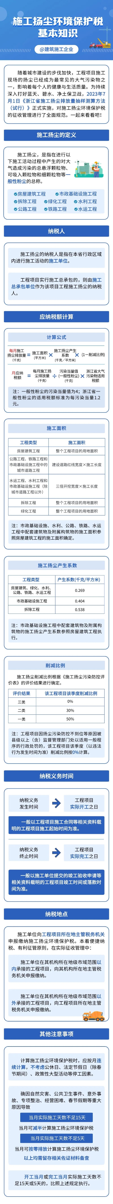 會(huì)計(jì)實(shí)操