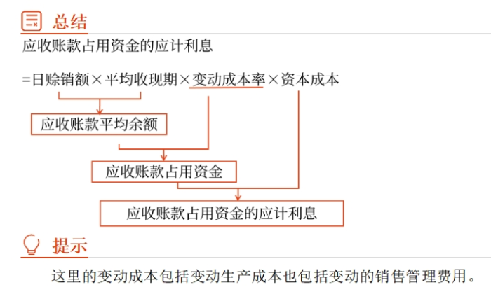 財管04