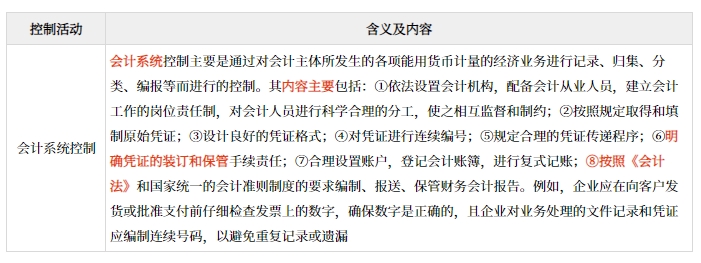 會(huì)計(jì)系統(tǒng)控制