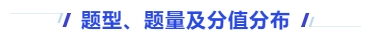 中級會計題型、題量及分值分布