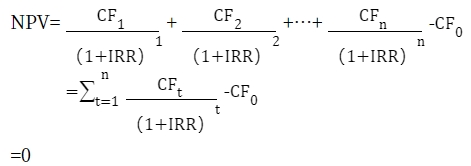 傳統(tǒng)的內(nèi)含報(bào)酬率法