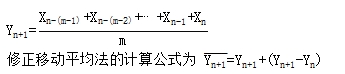 計算公式