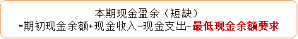 p1知識(shí)點(diǎn)