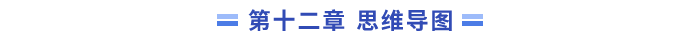 12思維導(dǎo)圖