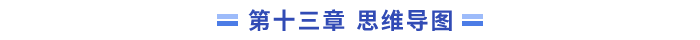 13思維導(dǎo)圖