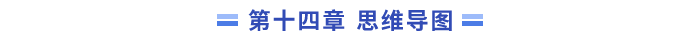 14思維導(dǎo)圖