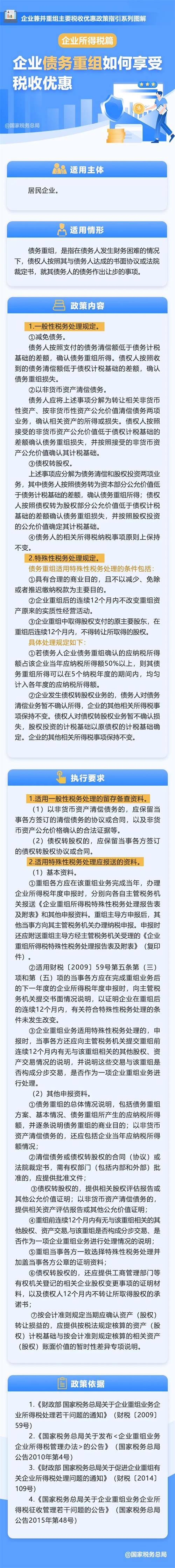 企業(yè)債務(wù)重組如何享受企業(yè)所得稅優(yōu)惠政策？