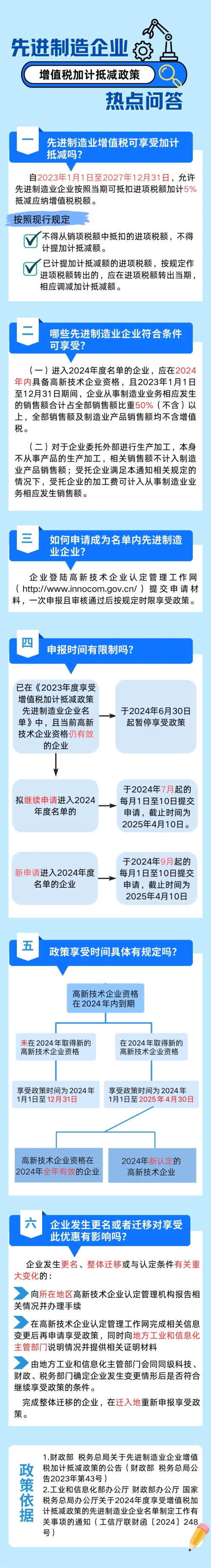 會(huì)計(jì)實(shí)操