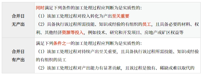 業(yè)務(wù)的判斷_2025年高級會計(jì)實(shí)務(wù)預(yù)習(xí)知識點(diǎn)