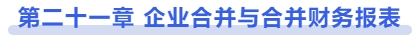 中級會計第二十一章 企業(yè)合并與合并財務報表