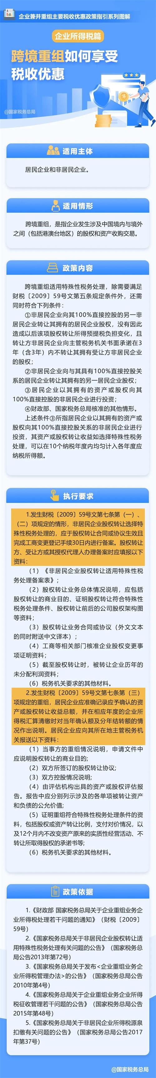 跨境重組如何享受企業(yè)所得稅優(yōu)惠,？