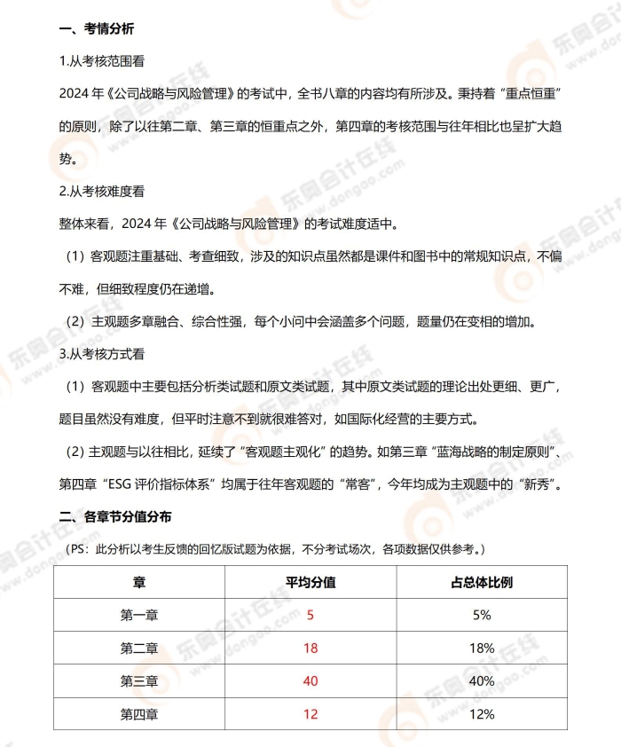 《戰(zhàn)略》2024年考題分析（戰(zhàn)略）_01