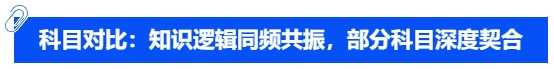 中級會計科目對比：知識邏輯同頻共振,，部分章節(jié)深度契合