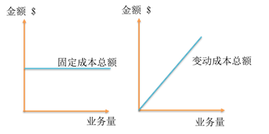 p1知識(shí)點(diǎn)