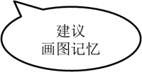 p2知識點
