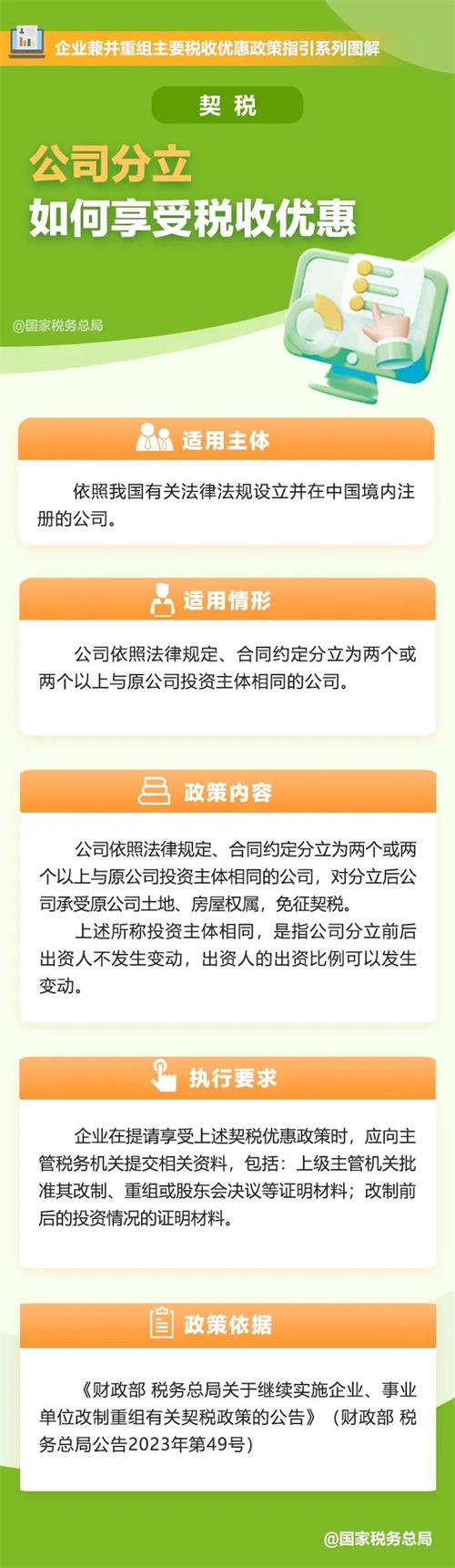 公司分立如何享受契稅稅收優(yōu)惠