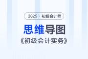 2025年《初級會計實務(wù)》預(yù)習(xí)階段第十章思維導(dǎo)圖,，速來下載,！