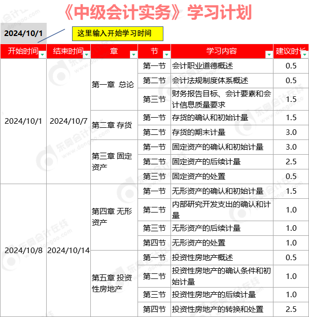 中級(jí)會(huì)計(jì)實(shí)務(wù)學(xué)習(xí)計(jì)劃