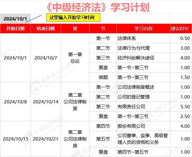 25年中級經(jīng)濟(jì)法預(yù)習(xí)階段學(xué)習(xí)動態(tài)計劃表