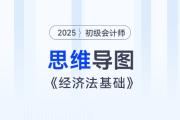 2025年初級會計(jì)《經(jīng)濟(jì)法基礎(chǔ)》預(yù)習(xí)階段第八章思維導(dǎo)圖,，速來下載,！