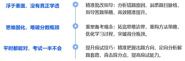 中級會計針對二戰(zhàn)學員： 定制了精準定位式學習法！