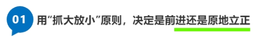 標題01