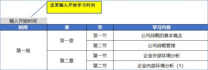 2025年注會戰(zhàn)略預習計劃