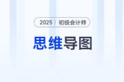 2025年初級會計考試預(yù)習(xí)階段思維導(dǎo)圖匯總！立即下載,！